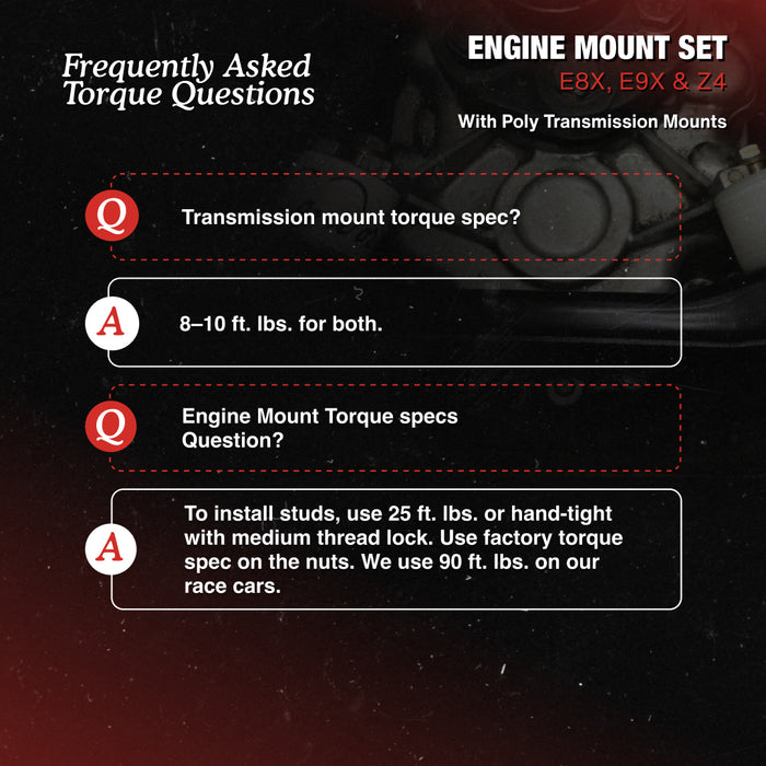 An informational graphic with the heading 'ENGINE MOUNT SET E8X, E9X & Z4' and a dark background showing part of a vehicle transmission. Large text reads 'Frequently Asked Torque Questions' and lists Q&A entries about transmission and engine mount torque specs and installation torque.