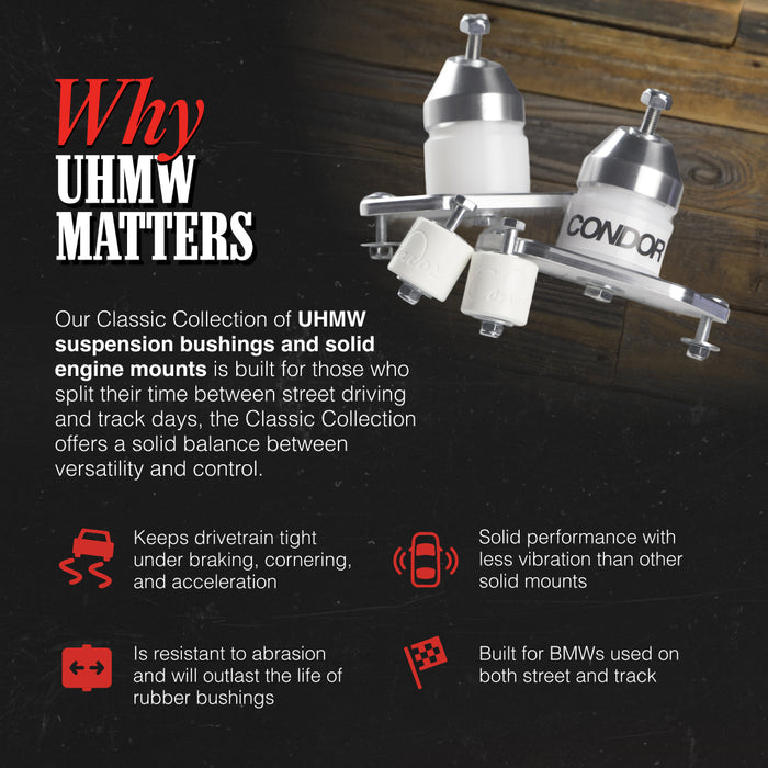 Promotional graphic for UHMW suspension bushings and solid engine mounts, showing two metal bushings mounted on a bracket against a dark wood and black background with marketing text and feature icons.