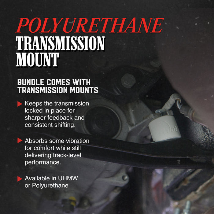 Promotional graphic for Polyurethane Transmission Mount, showing a close-up of a vehicle's transmission system with text overlays detailing product features and benefits.